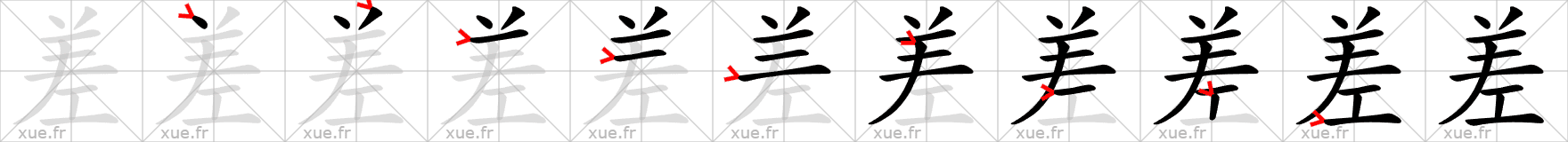 Chinese Hanzi stroke order for 差