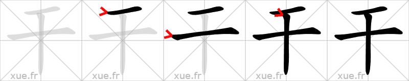 Chinese Hanzi stroke order for 干