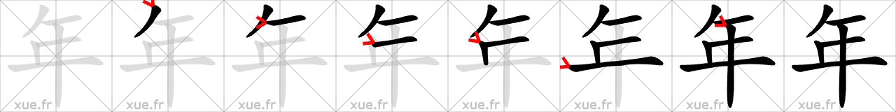 Chinese Hanzi stroke order for 年