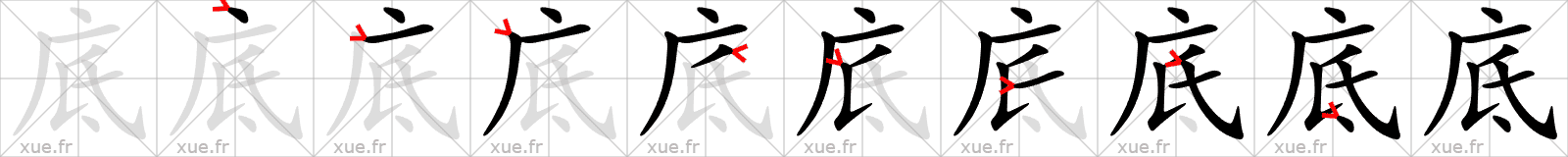 Chinese Hanzi stroke order for 底