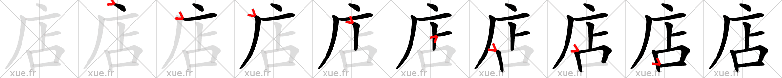 Chinese Hanzi stroke order for 店