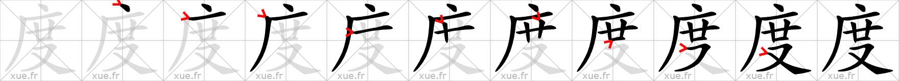 Chinese Hanzi stroke order for 度