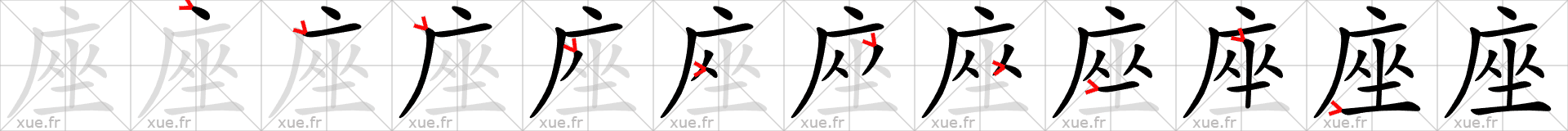 Chinese Hanzi stroke order for 座