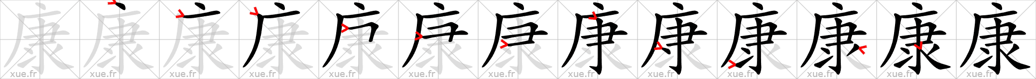 Chinese Hanzi stroke order for 康