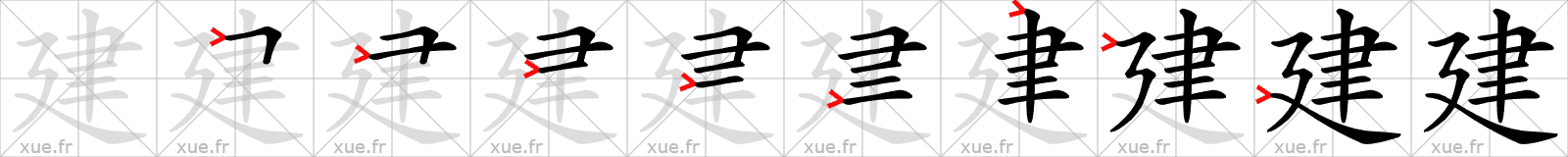 Chinese Hanzi stroke order for 建