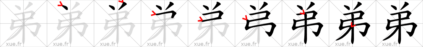Chinese Hanzi stroke order for 弟