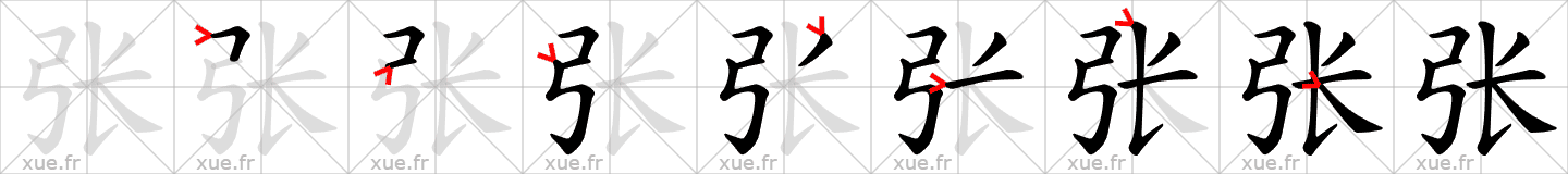 Chinese Hanzi stroke order for 张
