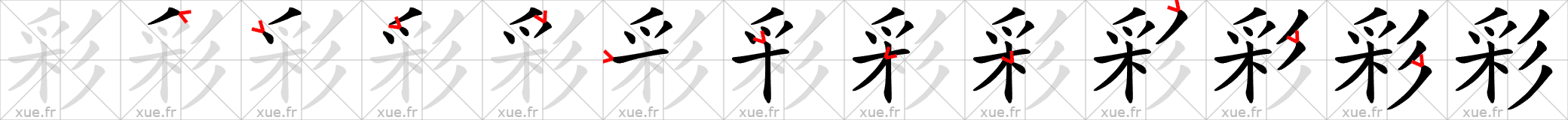 Chinese Hanzi stroke order for 彩