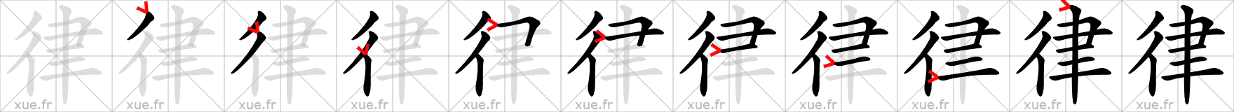 Chinese Hanzi stroke order for 律