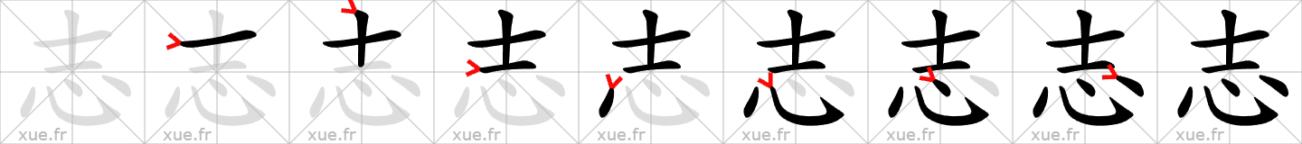 Chinese Hanzi stroke order for 志