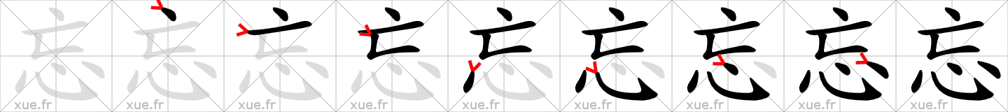 Chinese Hanzi stroke order for 忘