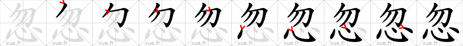 Chinese Hanzi stroke order for 忽