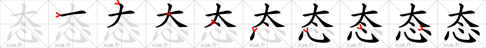 Chinese Hanzi stroke order for 态