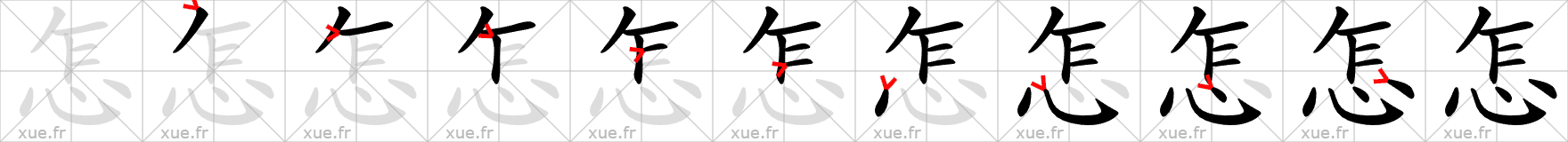 Chinese Hanzi stroke order for 怎