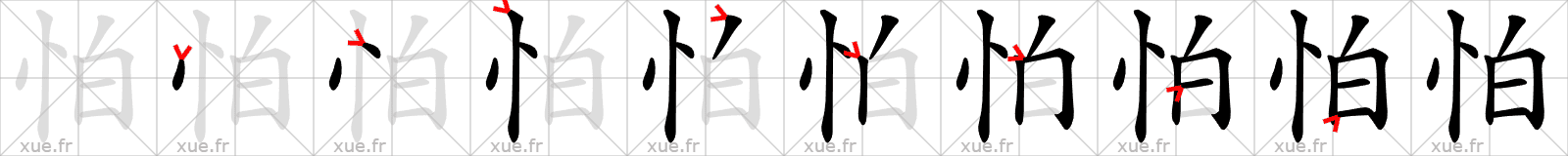 Chinese Hanzi stroke order for 怕