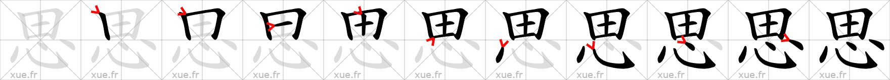 Chinese Hanzi stroke order for 思
