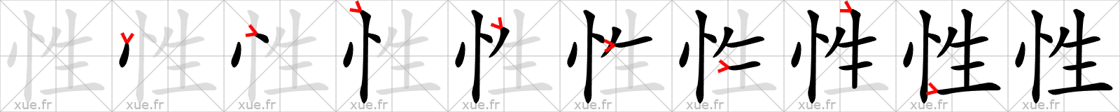 Chinese Hanzi stroke order for 性