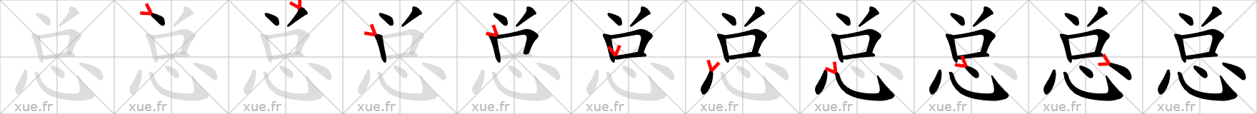 Chinese Hanzi stroke order for 总