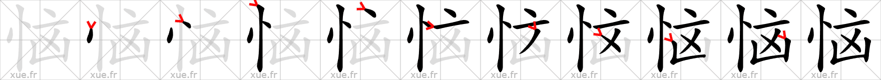 Chinese Hanzi stroke order for 恼