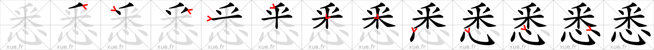 Chinese Hanzi stroke order for 悉