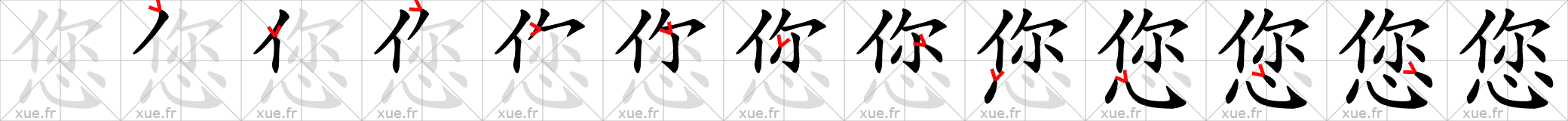 Chinese Hanzi stroke order for 您