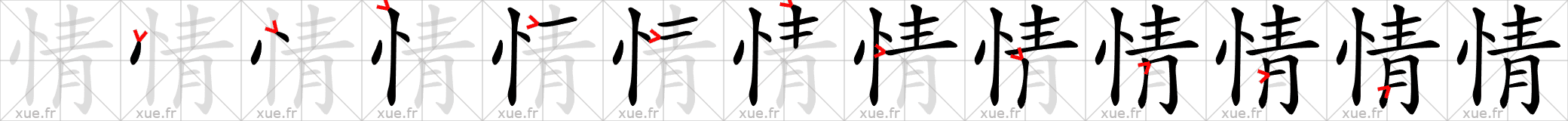 Chinese Hanzi stroke order for 情