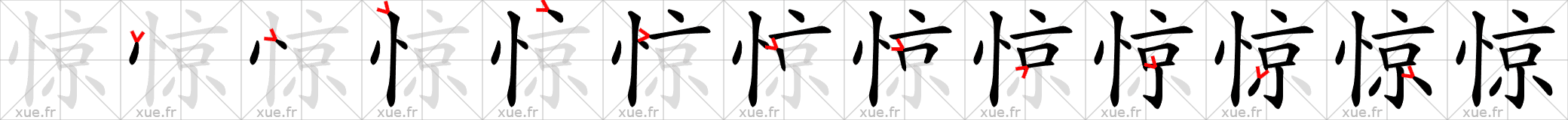 Chinese Hanzi stroke order for 惊