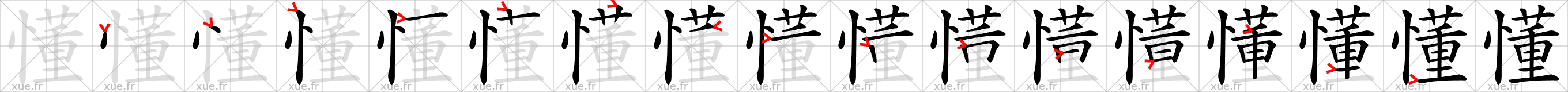Chinese Hanzi stroke order for 懂