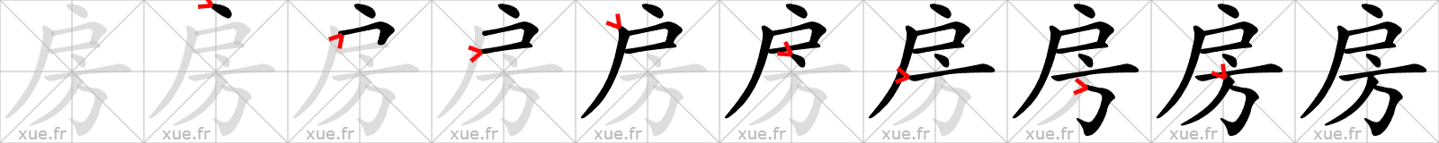 Chinese Hanzi stroke order for 房