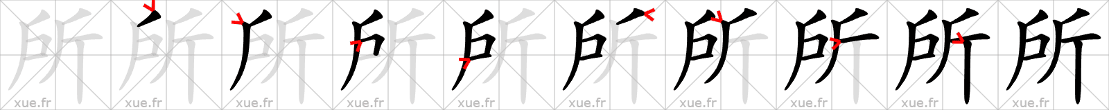 Chinese Hanzi stroke order for 所