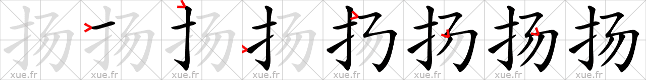 Chinese Hanzi stroke order for 扬