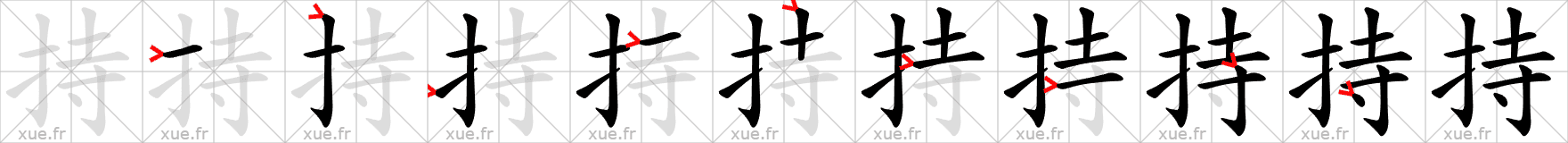 Chinese Hanzi stroke order for 持