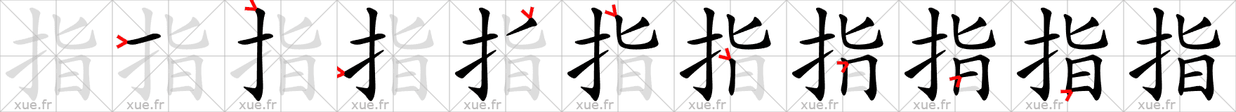 Chinese Hanzi stroke order for 指