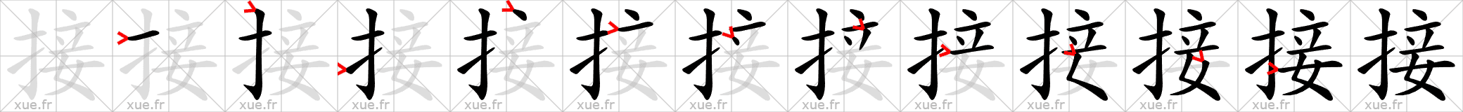 Chinese Hanzi stroke order for 接