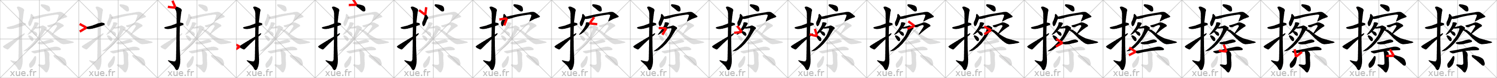 Chinese Hanzi stroke order for 擦
