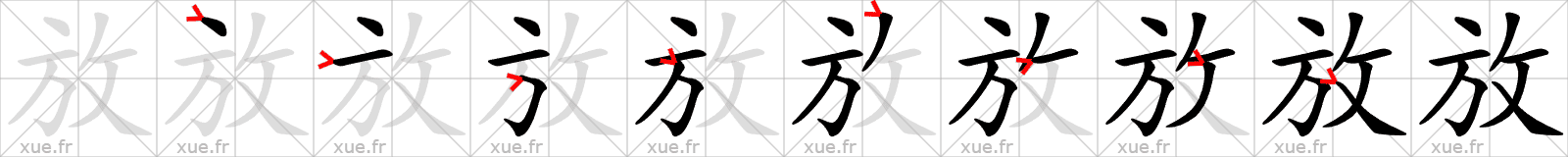 Chinese Hanzi stroke order for 放