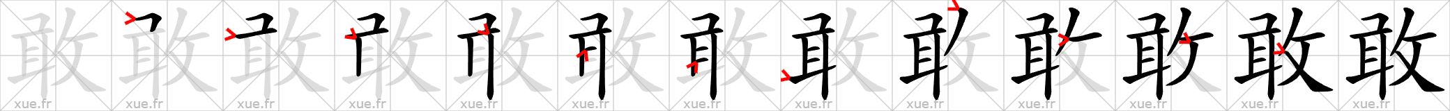 Chinese Hanzi stroke order for 敢