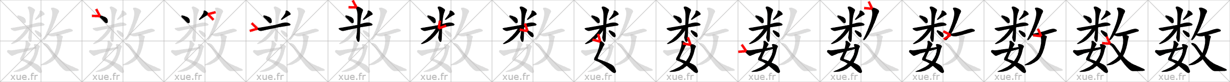 Chinese Hanzi stroke order for 数