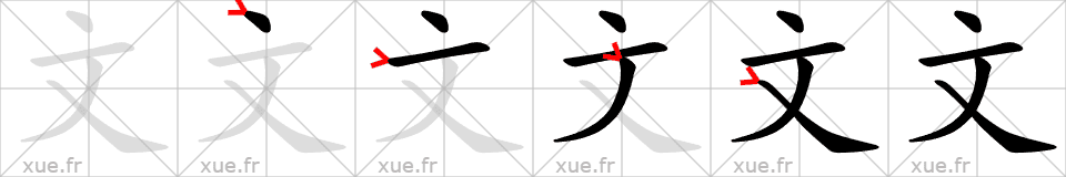 Chinese Hanzi stroke order for 文