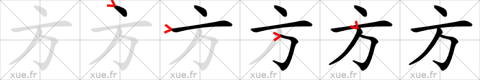 Chinese Hanzi stroke order for 方