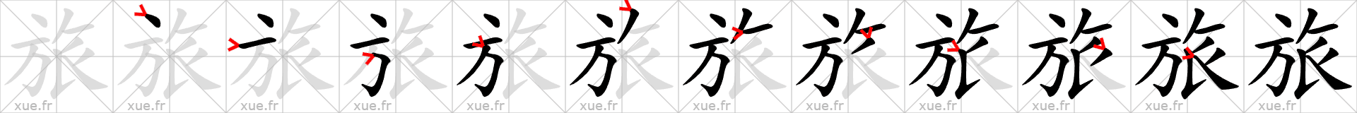 Chinese Hanzi stroke order for 旅