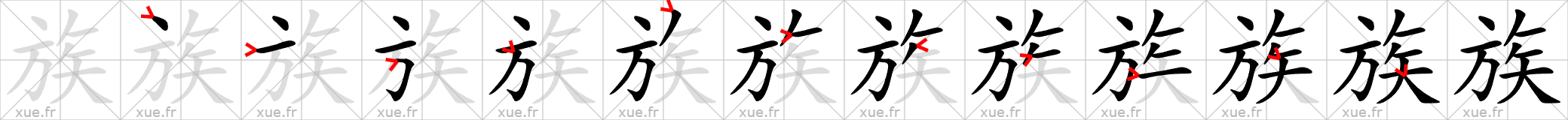 Chinese Hanzi stroke order for 族