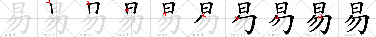 Chinese Hanzi stroke order for 易