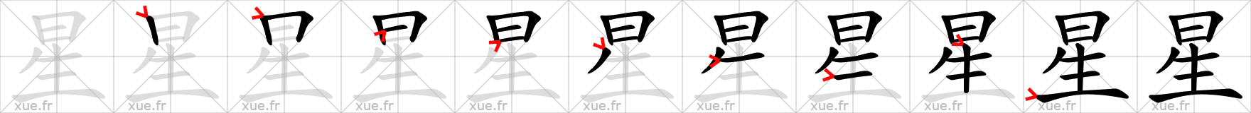 Chinese Hanzi stroke order for 星