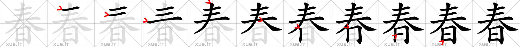 Chinese Hanzi stroke order for 春