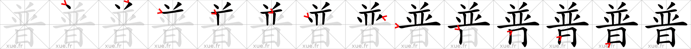 Chinese Hanzi stroke order for 普