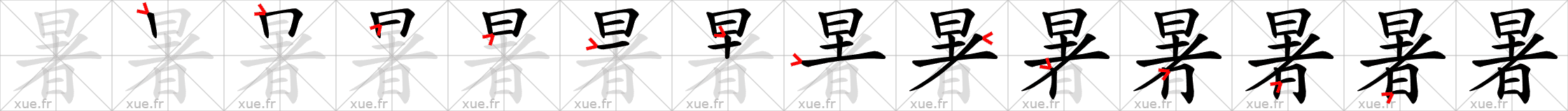 Chinese Hanzi stroke order for 暑