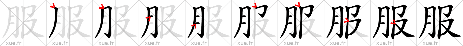 Chinese Hanzi stroke order for 服