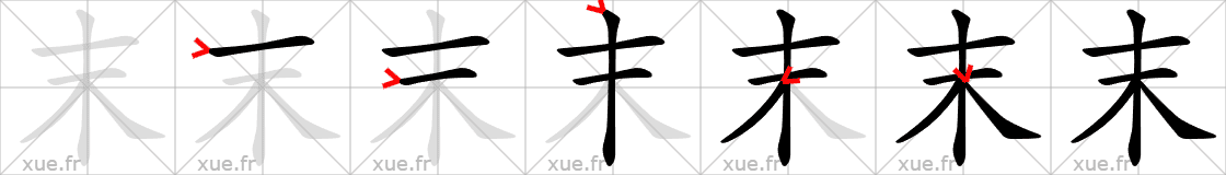 Chinese Hanzi stroke order for 末
