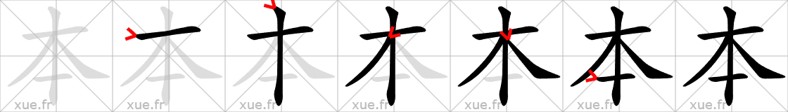 Chinese Hanzi stroke order for 本